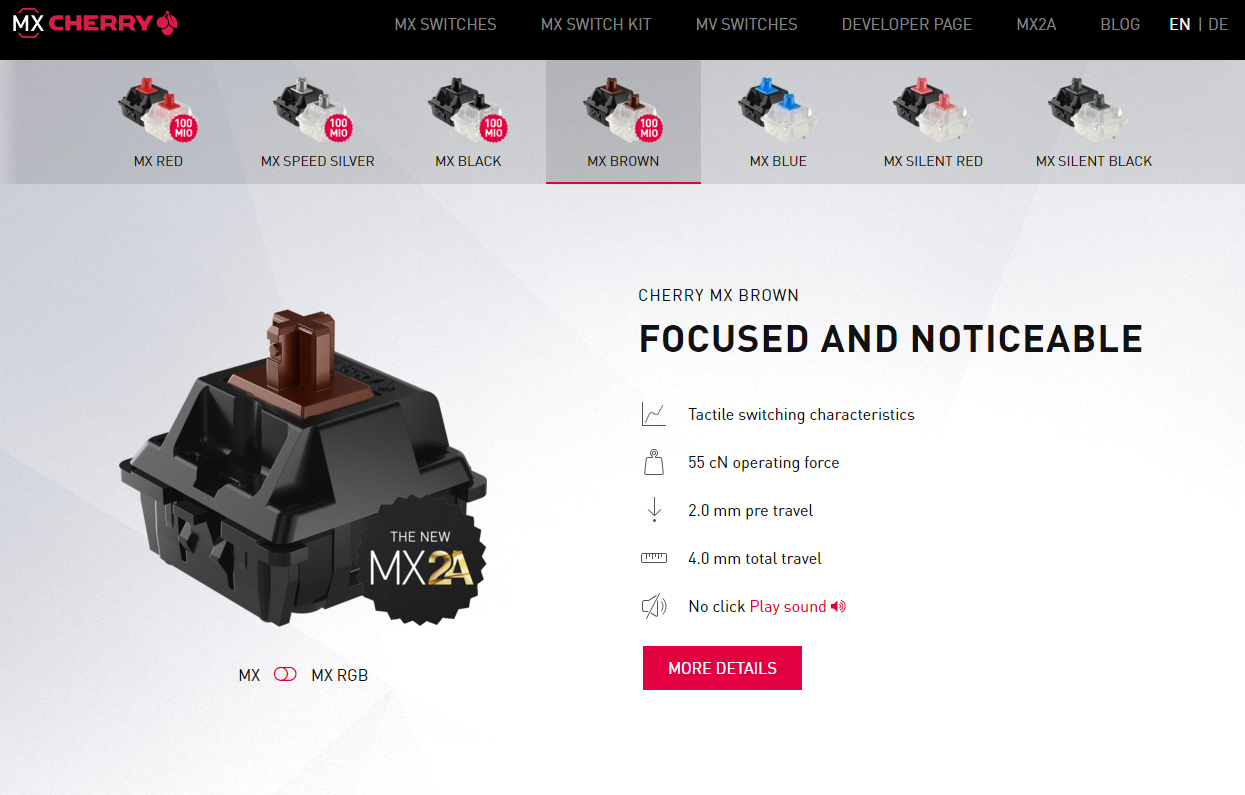 Hexadecimal 4×4 Matrix Keypad – Ultimate Cherry MX Version - Digicool ...