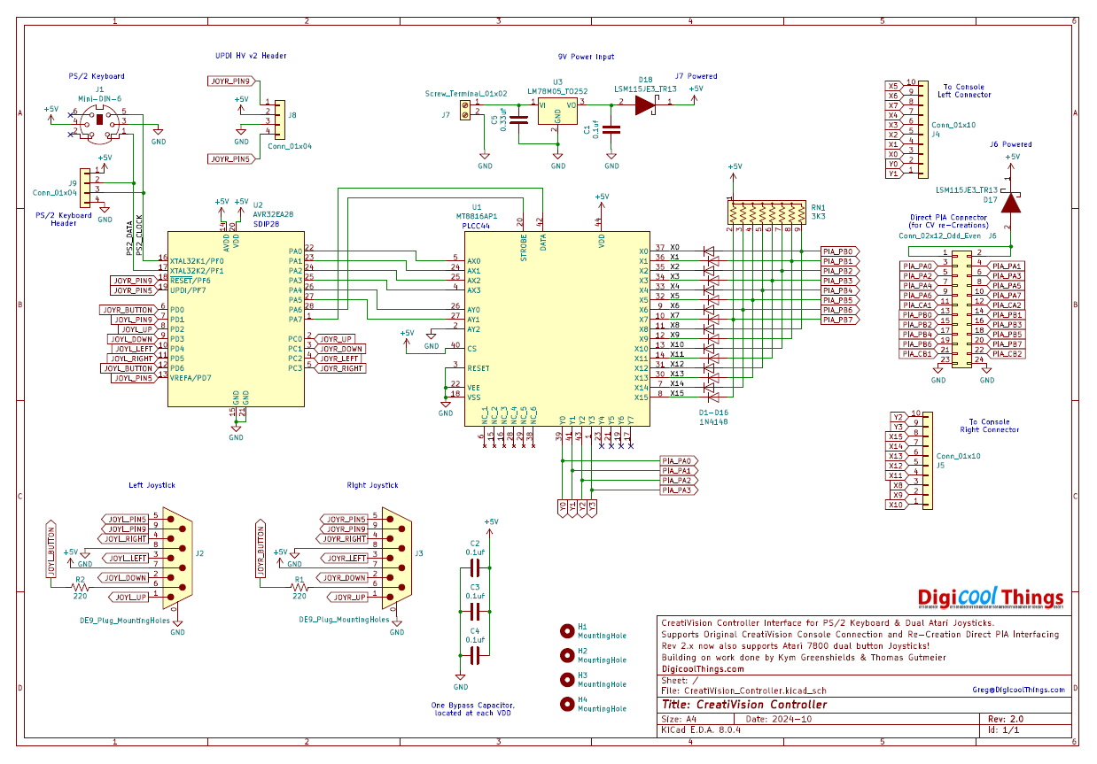 Minimalist Europe Card Bus (MECB) – 6502 CreatiVision re-Creation (Part ...